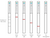 Conjugation QC Lateral Flow Dipstick Kit