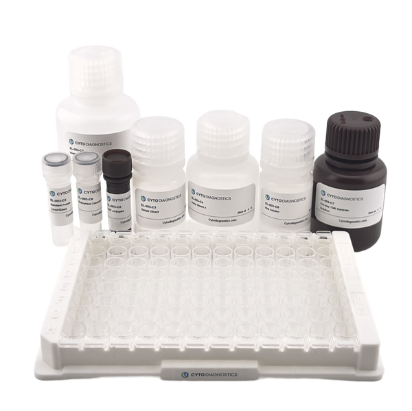 Human TNF-alpha  ELISA Kit