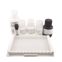 Rabbit IgG ELISA Kit