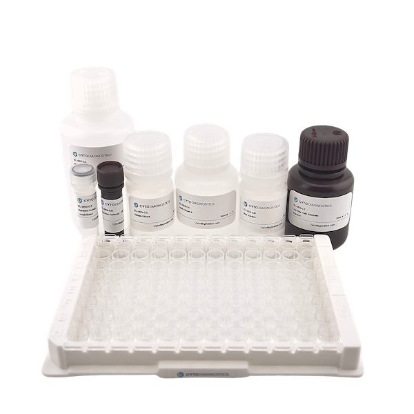 Mouse IgG ELISA Kit