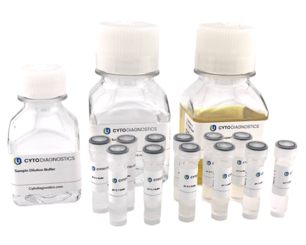 Silver Nanoparticle Conjugation Optimization Kit - 40nm