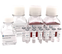 Gold Nanoparticle Conjugation Optimization Kit - Lateral Flow