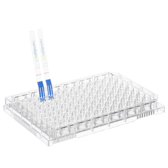 Human IgG ELISA Kit
